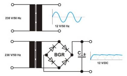 Nettransformer og strømforsyning