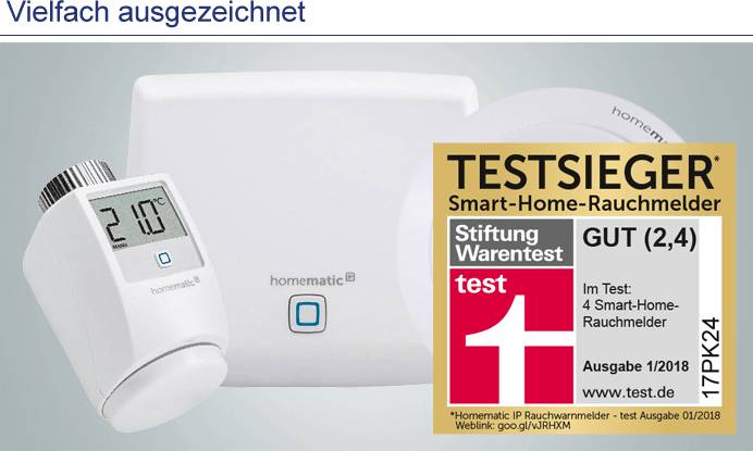 Vielfach ausgezeichnet