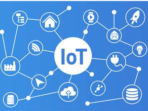 Das Internet der Dinge