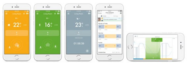 Fünf Smartphones zeigen verschiedene Wetter- und Temperaturdaten, mit einer App-Oberfläche im Hintergrund.