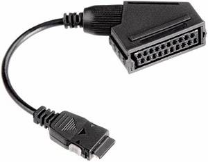 AV-Adapter