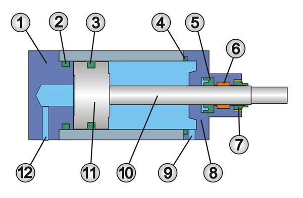 Skizze eines Druckluftzylinder