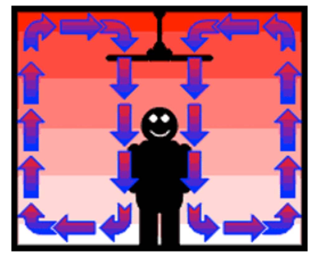 Deckenventilatoren, Wandventilatoren entdecken » Online Shop Conrad.at