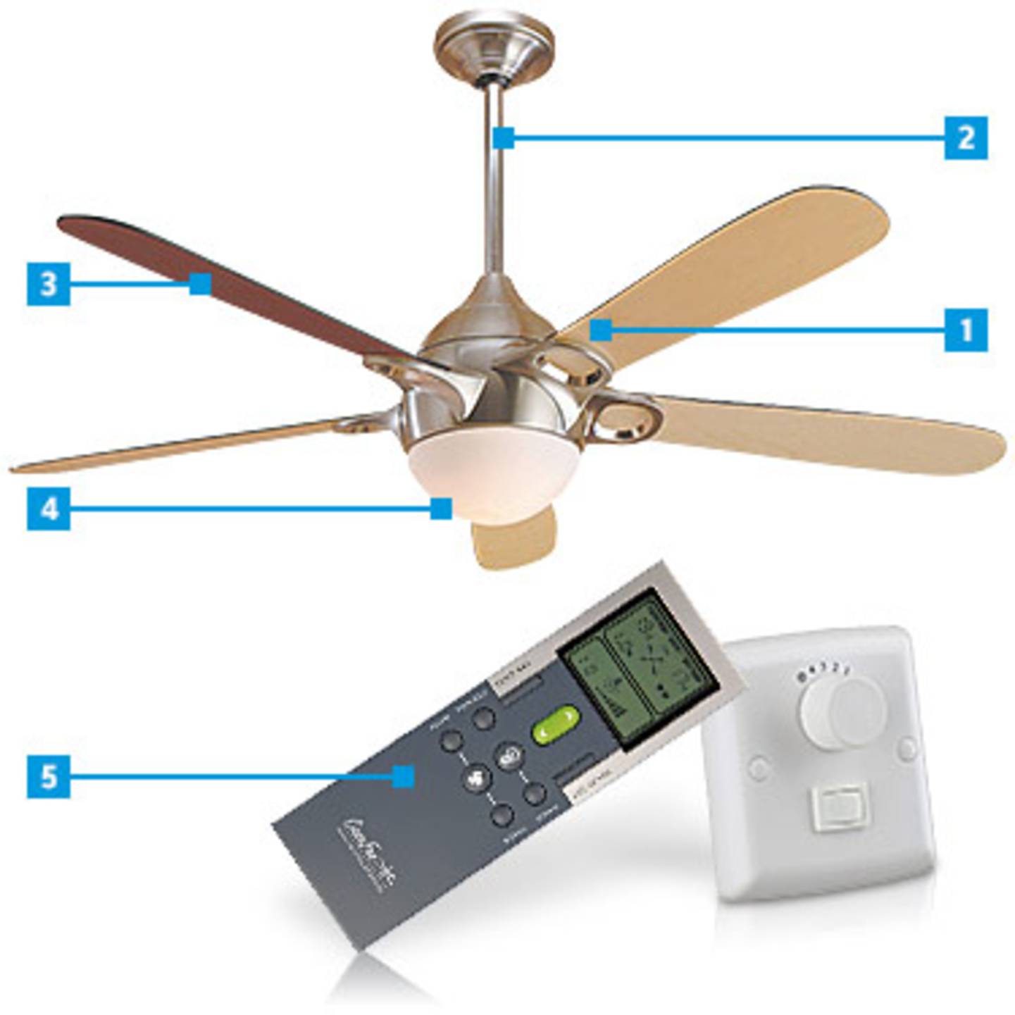 Deckenventilatoren, Wandventilatoren entdecken » Online Shop Conrad.at