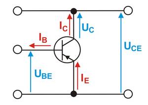 Ströme Spannungen Transistor