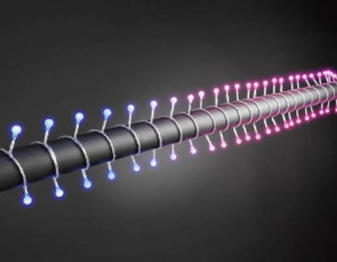 Guirlande lumineuse Guirlande lumineuse