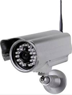 WLAN IP surveillance camera