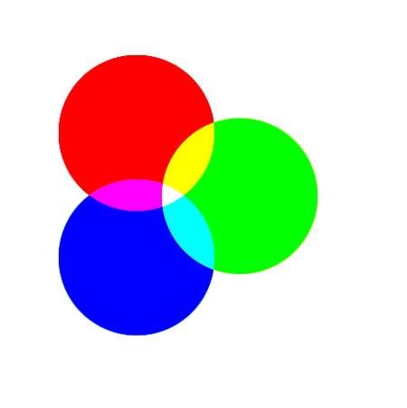 RGB Farbsystem