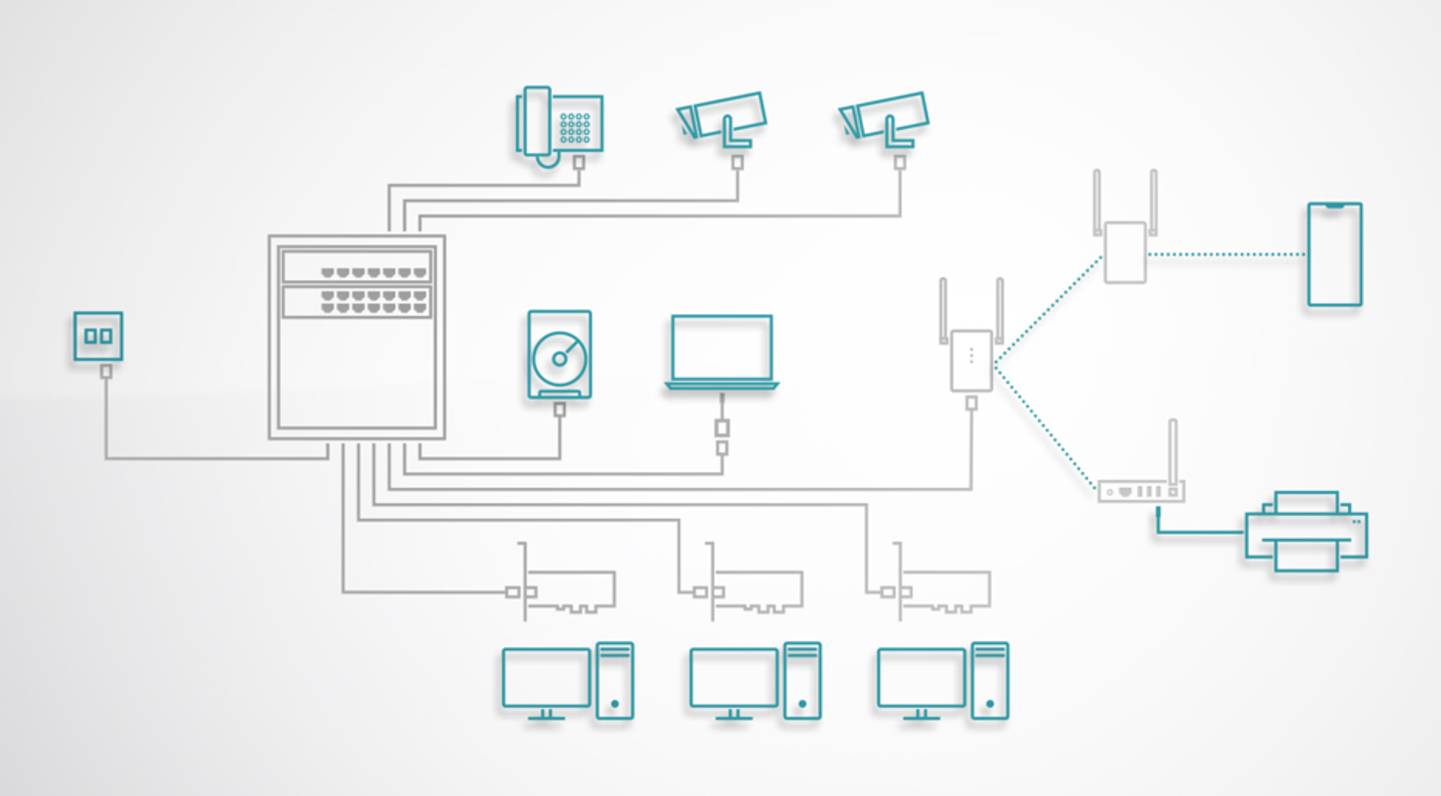 Technik im Fokus Digital Workspaces