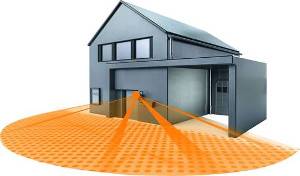 Bewegungsmelder für den Außenbereich