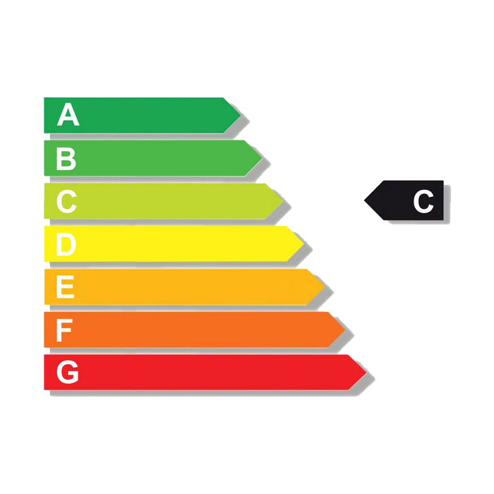 EU-Energielabel