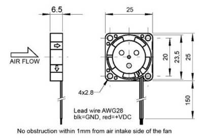 Mechanischer Aufbau eines Axiallüfters