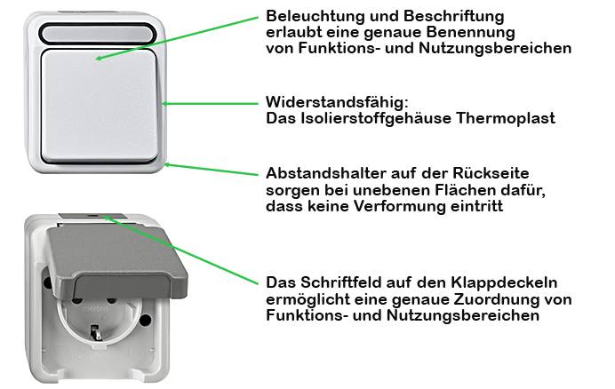 Merten