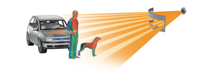 STEINEL passzív infravörös mozgásérzékelő