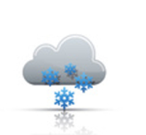 Multitasking mit Alexa