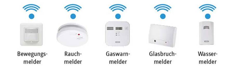 Faresensor