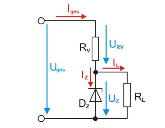 Stabilisierungsschaltung mit einer Z-Diode