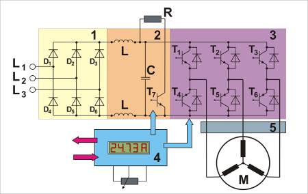 Schema elettrico di principio