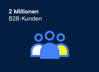 2 Millionen Conrad B2B-Kunden werden durch Gruppen-Icon symbolisiert.