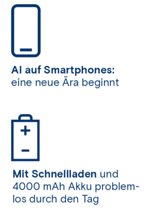 AI auf Smartphones mit Schnellladung und langem Akku: neue Ära der mobilen Technologie.