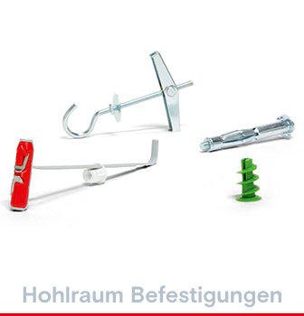 Hohlraumbefestigungen
