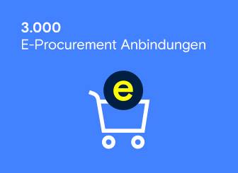 Conrad bietet 3.000 E-Procurement Anbindungen für effiziente Geschäftsprozesse an.