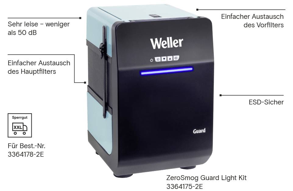 Eine Infografik des Weller ZeroSmog Guard Filtergeräts mit beschrifteten Merkmalen wie leisem Betrieb, einfachem Filtertausch und ESD-Sicherheit.