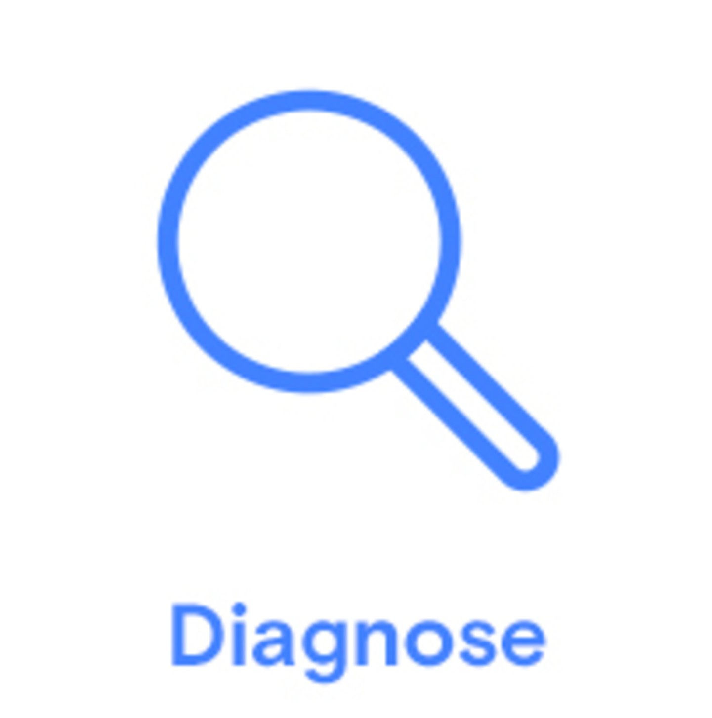 diagnose