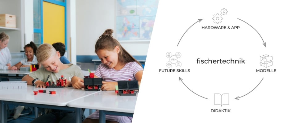 fischertechnik