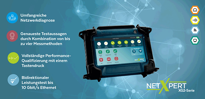 Infografik zur NetXpert XG2-Serie mit einem zentral abgebildeten Netzwerk-Qualifizierer und hervorgehobenen Kernfunktionen zur Netzwerkdiagnose. 