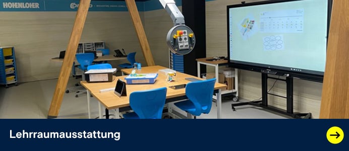 Lehrraumausstattung