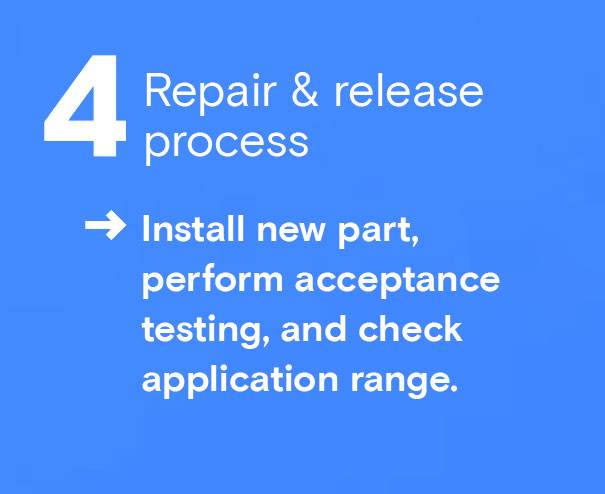 Repair & release process