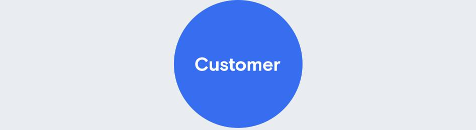 Blue circle with white lettering “Customer”.