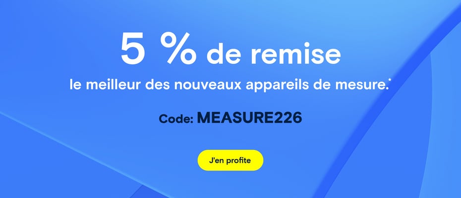 Measurement highlights