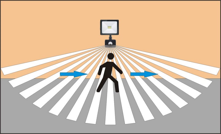 Personne marche sur un passage piéton accessible avec un feu sonore pour assurer la sécurité.