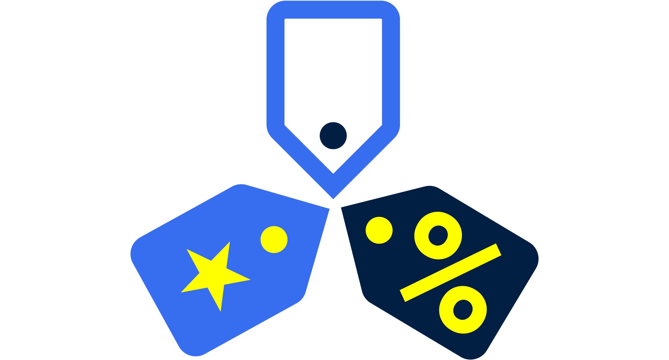 Recommandations, promotions, actions & offres spéciales