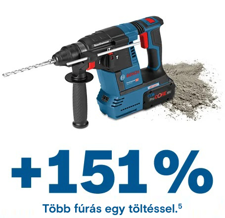Bosch ProCORE18V