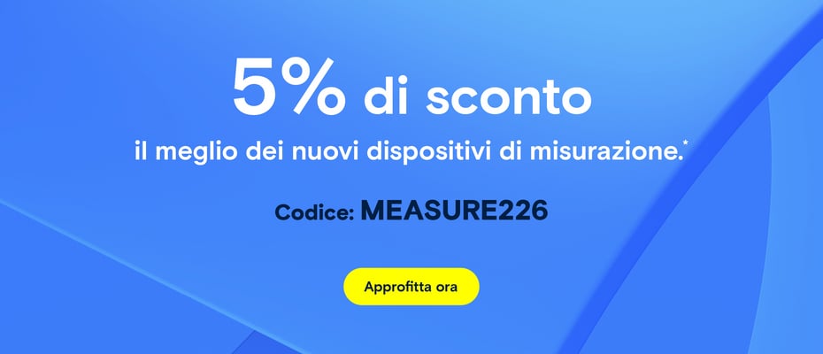 Measurement highlights