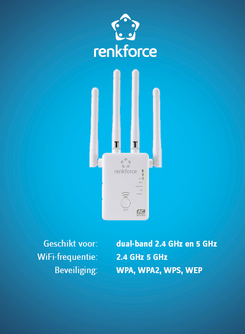 Brand battle - WiFi-versterkers Renkforce