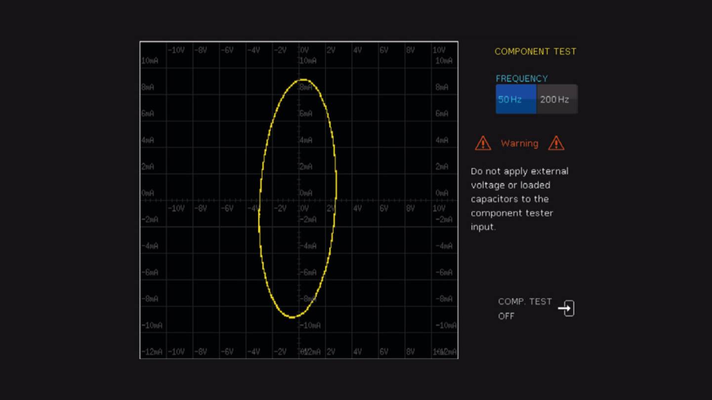 3: I-V karakteristiek van een condensator van 0,1μF onder spanning met een 50 Hz signaal