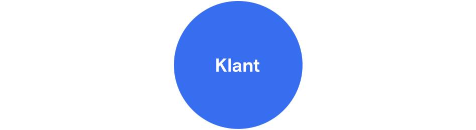 Blauwe cirkel met witte letters “Klant”.