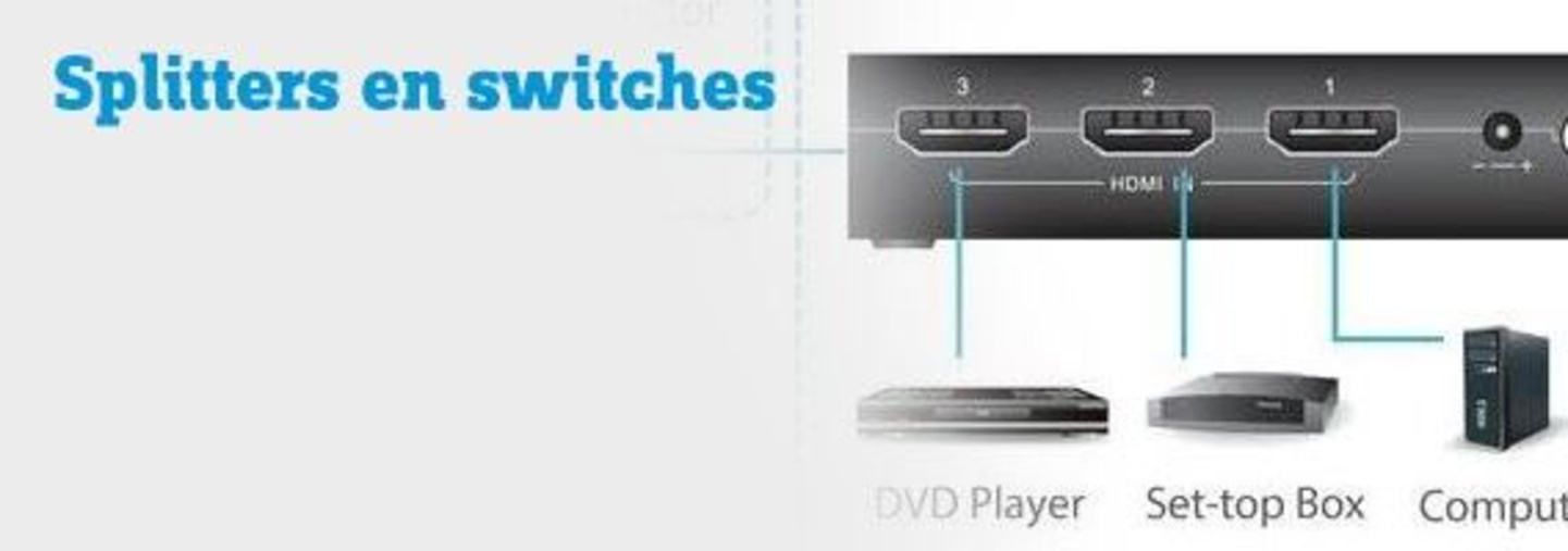 Splitters en switches