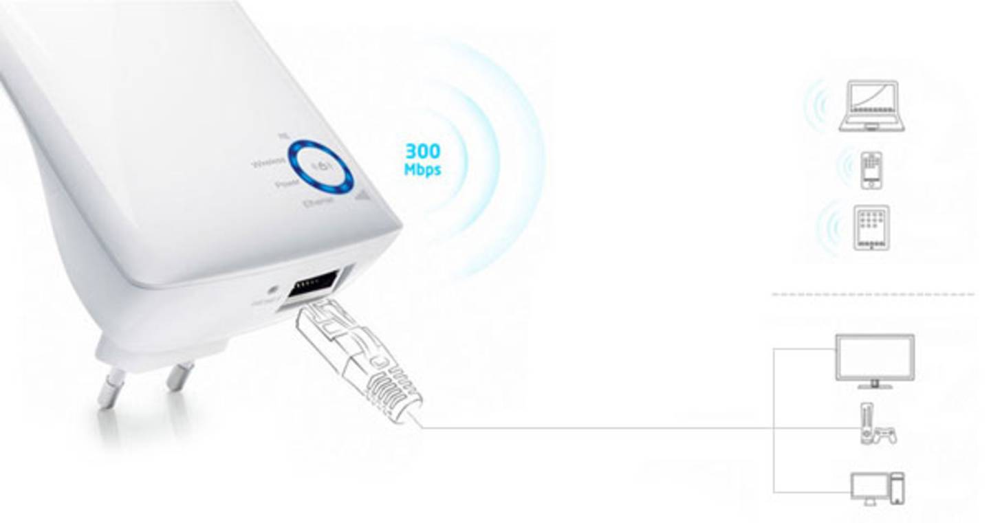 Wrijven opgroeien Airco TP Link wifi repeater | Conrad Electronic