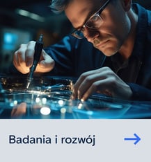 Badania i rozwój