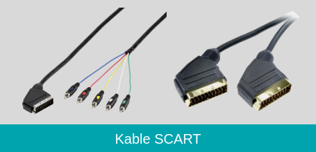 Kable SCART