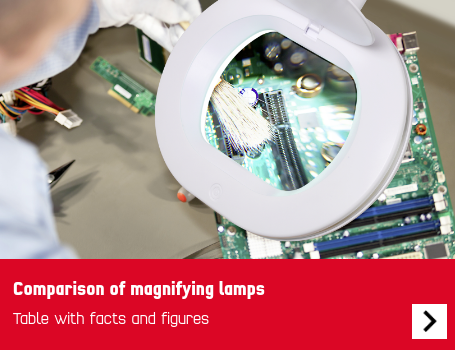 Comparison of magnifying lamps